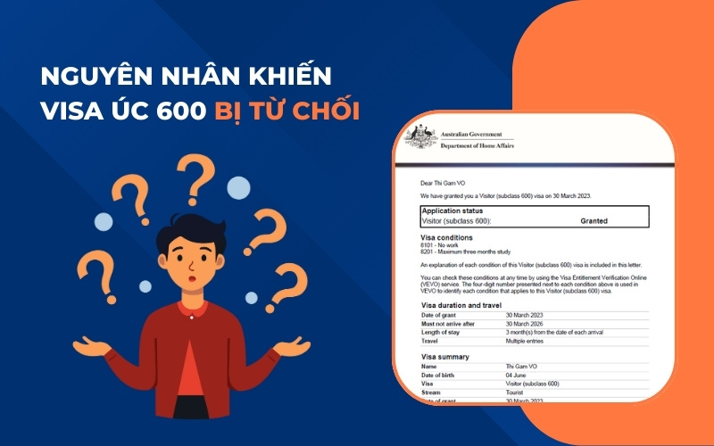 Visa Úc bị từ chối