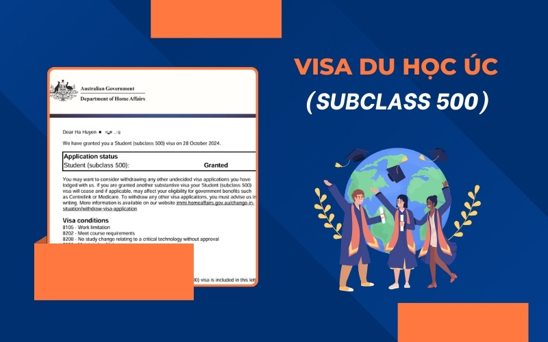 Visa Úc du học