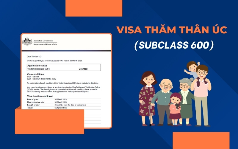 Visa Úc thăm thân