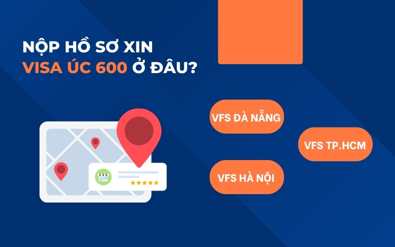 Nộp visa Úc