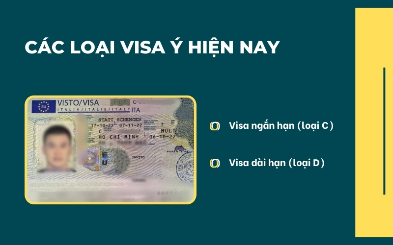 Các loại visa Ý