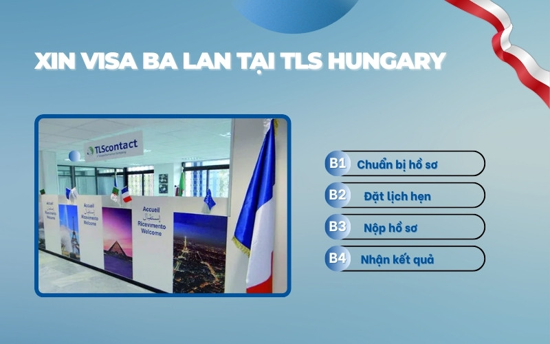 Xin visa Ba Lan tại TLS