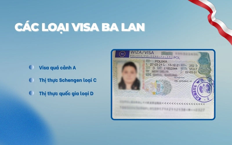 Các loại visa Ba Lan