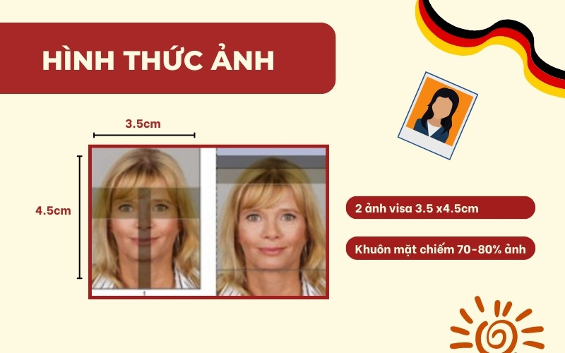 Hình thức ảnh visa Đức