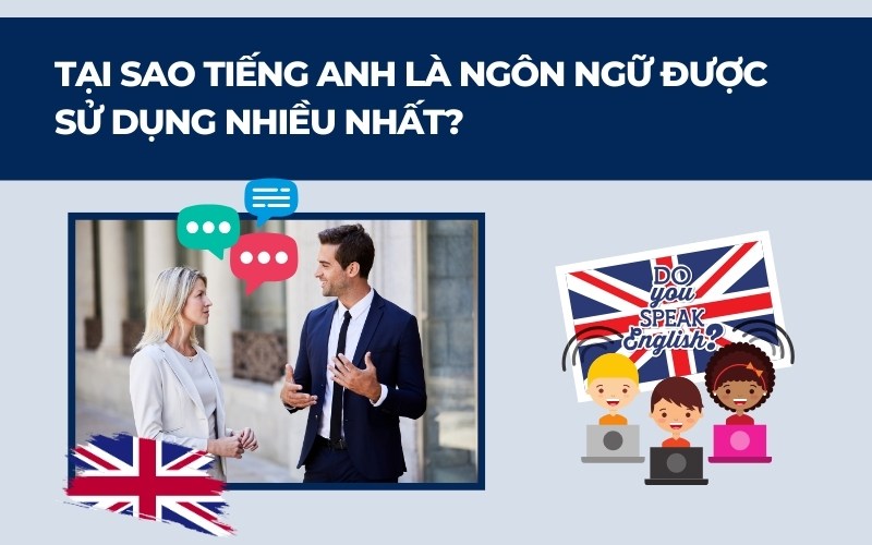 Tiếng Anh là ngôn ngữ được nói nhiều