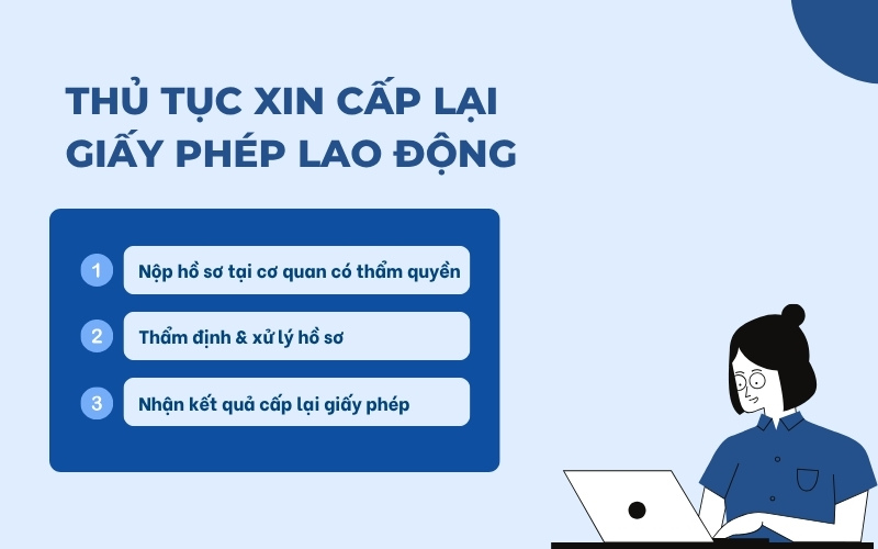 Thủ tục cấp lại giấy phép lao động