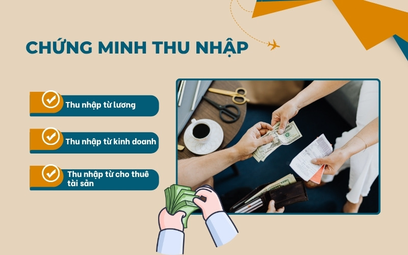 Chứng minh thu nhập