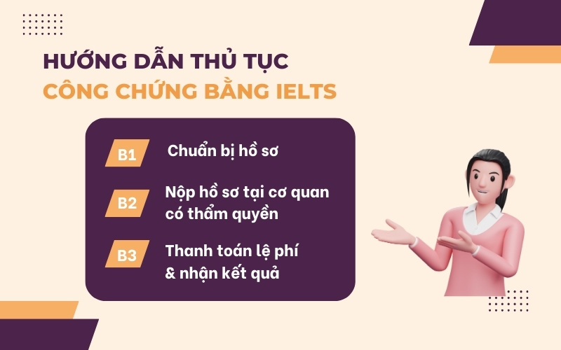 Thủ tục công chứng bằng IELTS
