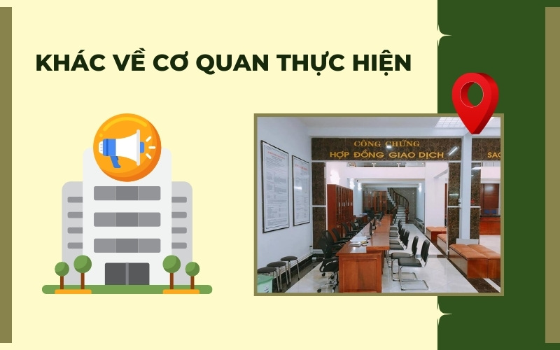 Cơ quan thực hiện