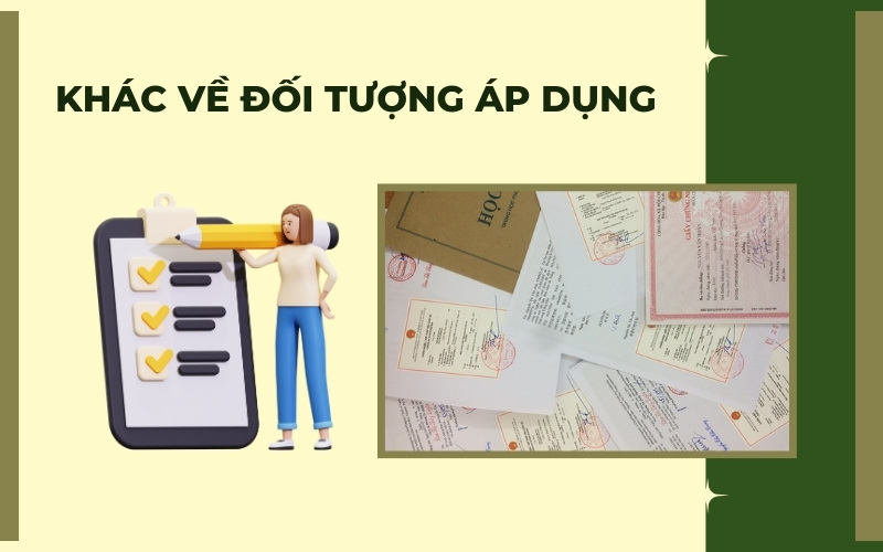 Đối tượng áp dụng