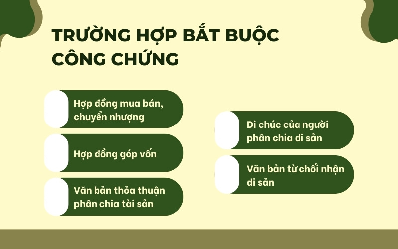 Trường hợp cần công chứng