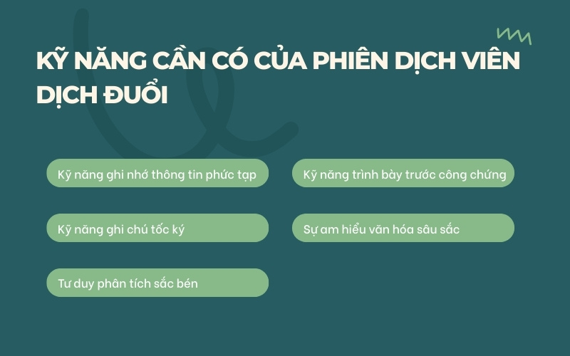 Kỹ năng phiên dịch viên dịch đuổi