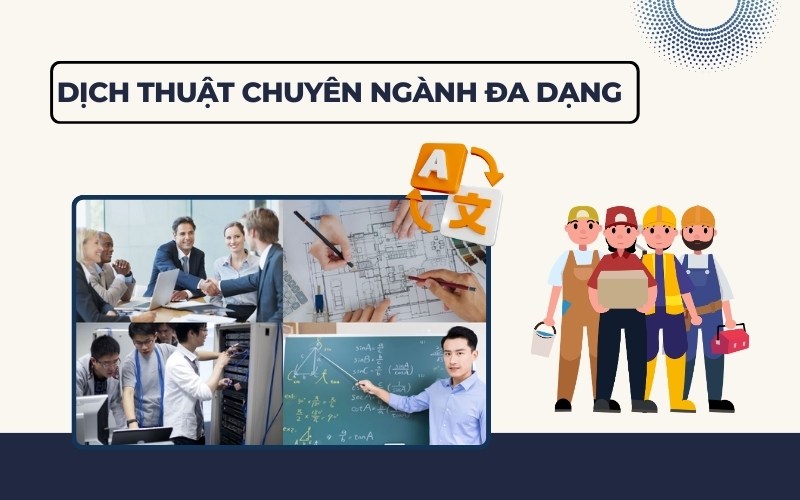 Dịch thuật đa chuyên ngành