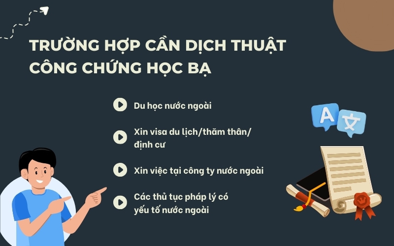 Trường hợp dịch thuật công chứng học bạ