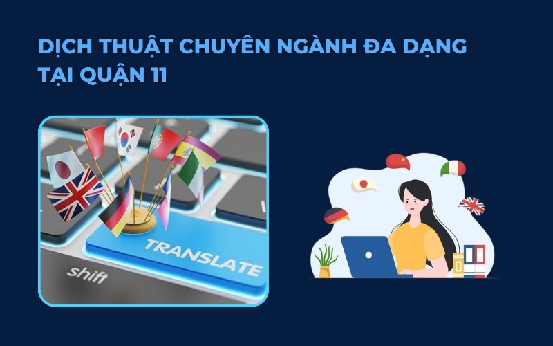 Dịch thuật đa chuyên ngành