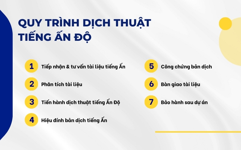 Các bước dịch thuật tiếng Ấn Độ