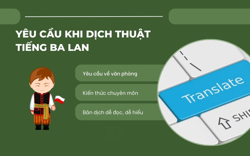 Yêu cầu dịch thuật tiếng Ba Lan