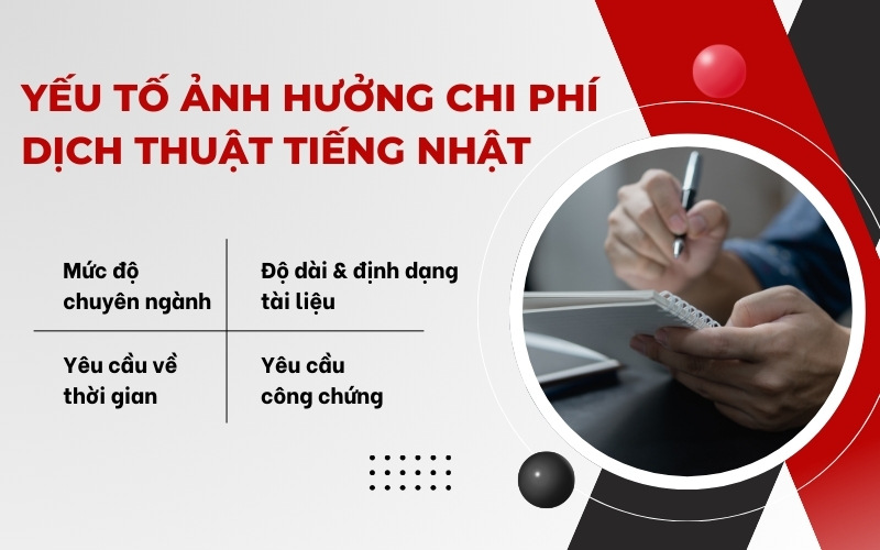 Yếu tố ảnh hưởng dịch thuật tiếng Nhật