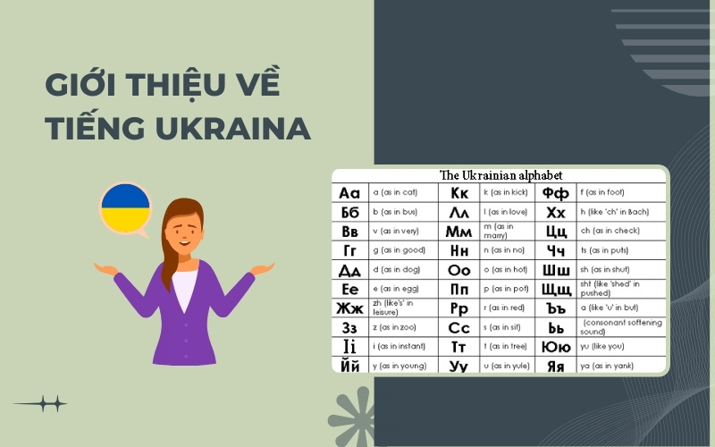 Giới thiệu về tiếng Ukraina