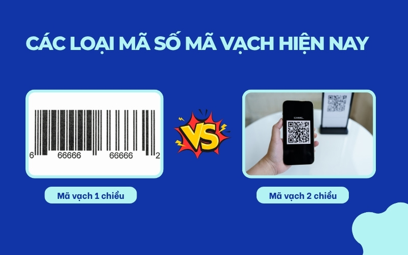 Các loại mã số mã vạch