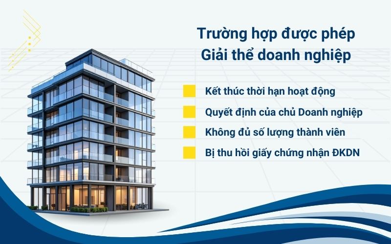 Những trường hợp được phép giải thể doanh nghiệp