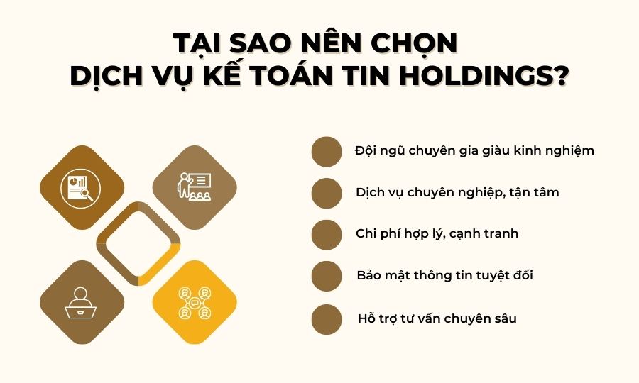 Tại sao nên sử dụng dịch vụ kế toán thuế – TIN Holdings?