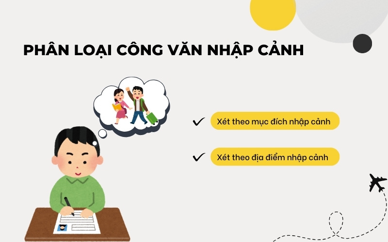 Phân loại công văn nhập cảnh