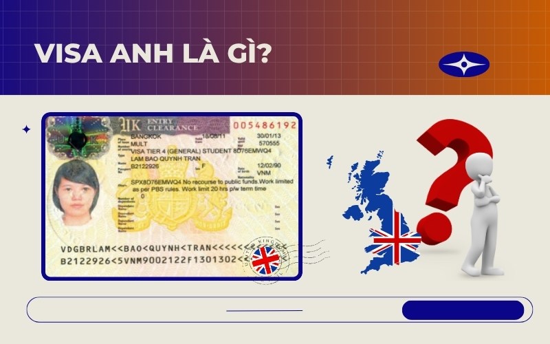 Visa Anh là gì