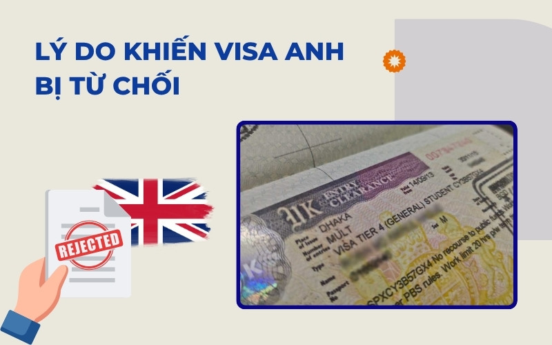 Lý do khiến visa Anh bị từ chối