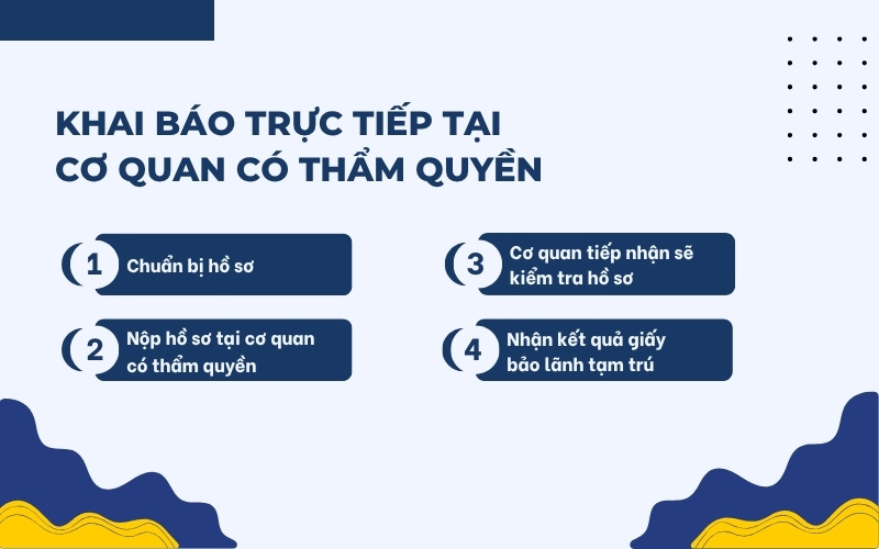 Khai báo giấy bảo lãnh tạm trú
