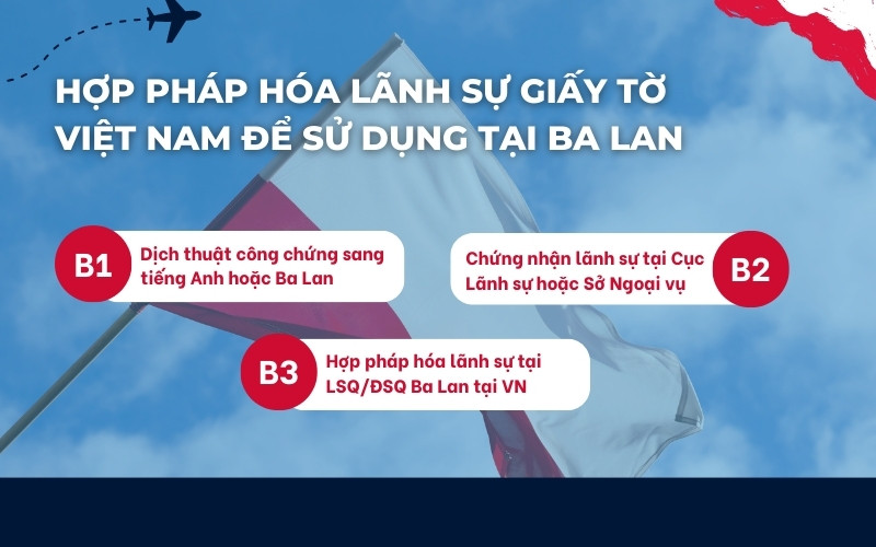 Hợp pháp hóa lãnh sự Việt nam dùng tại Ba Lan