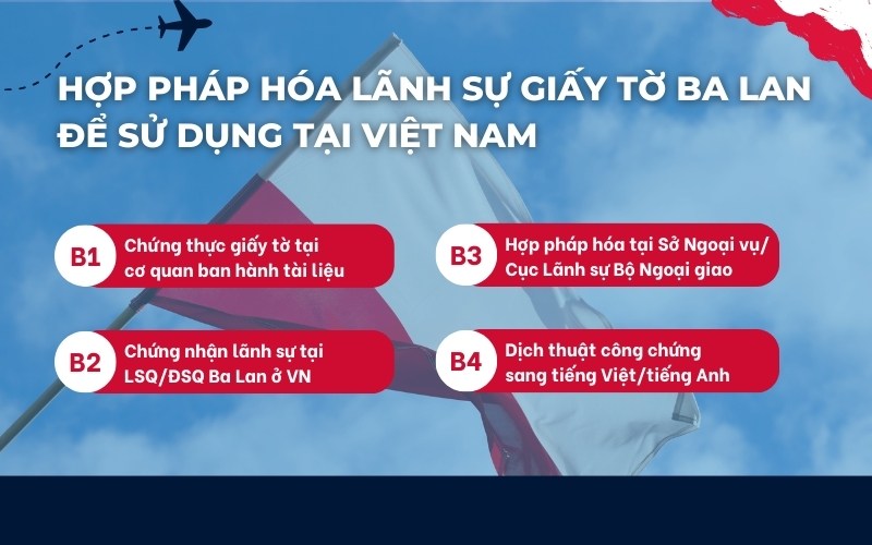 Hợp pháp hóa lãnh sự Ba Lan dùng tại Việt Nam