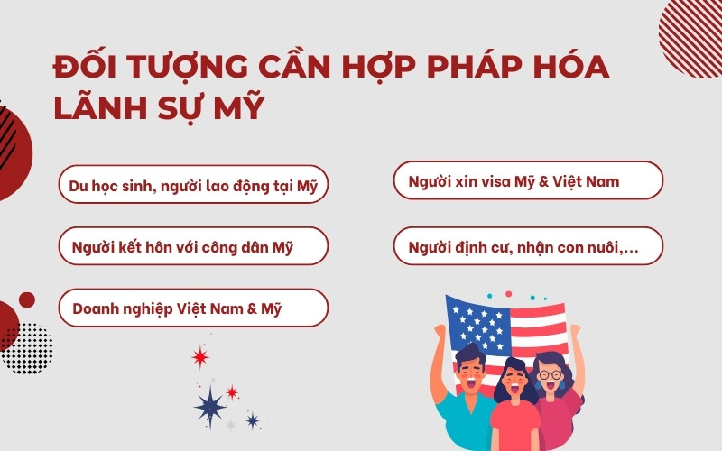Đối tượng hợp pháp hóa lãnh sự Mỹ
