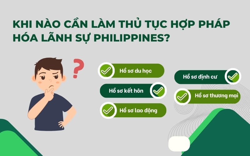 Khi nào hợp pháp hóa lãnh sự Philippines