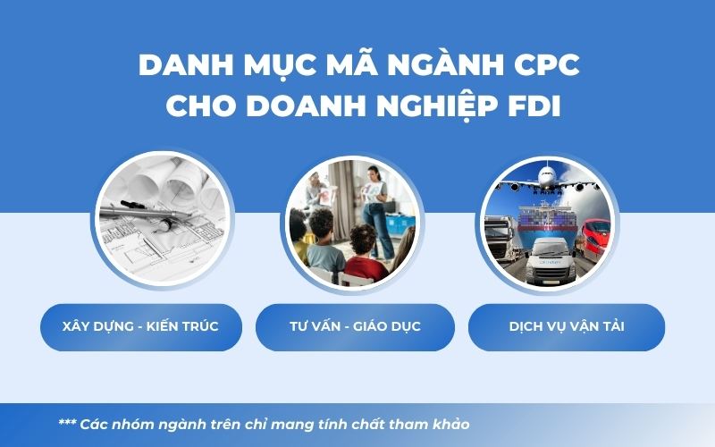 Danh mục mã ngành CPC cho doanh nghiệp FDI hiện nay