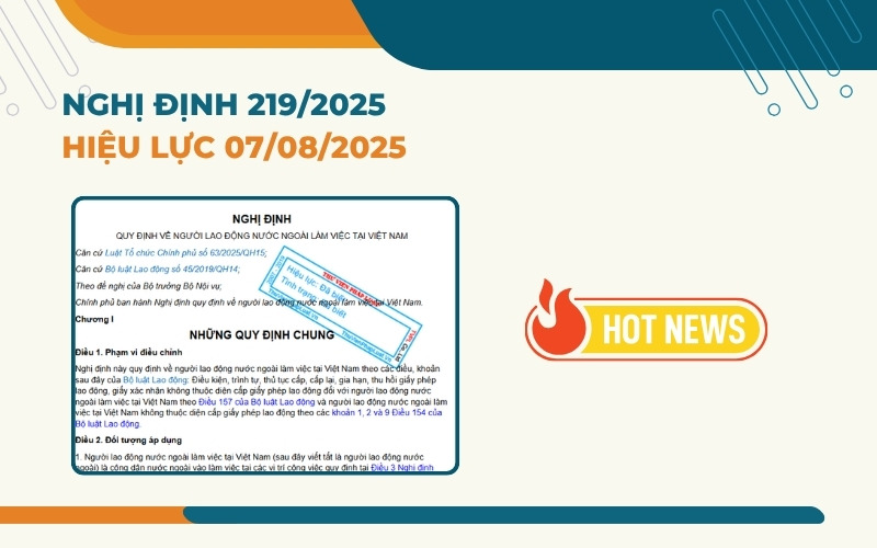 Nghị định 219/2025