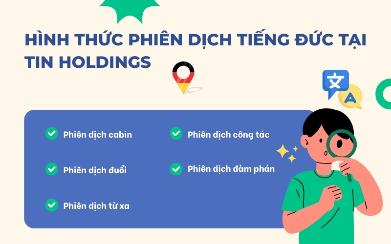 Hình thức phiên dịch tiếng Đức