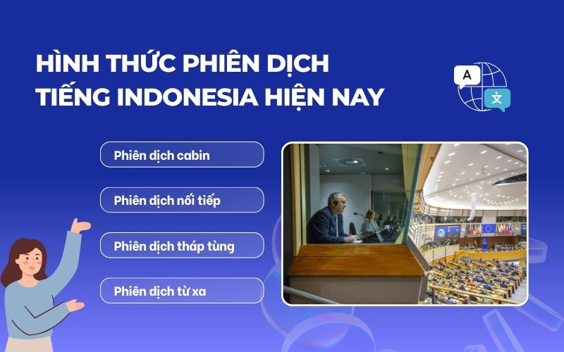 Hình thức phiên dịch tiếng Indonesia