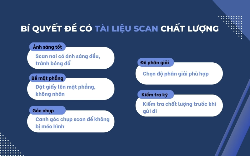 Bí quyết để có tài liệu scan chất lượng