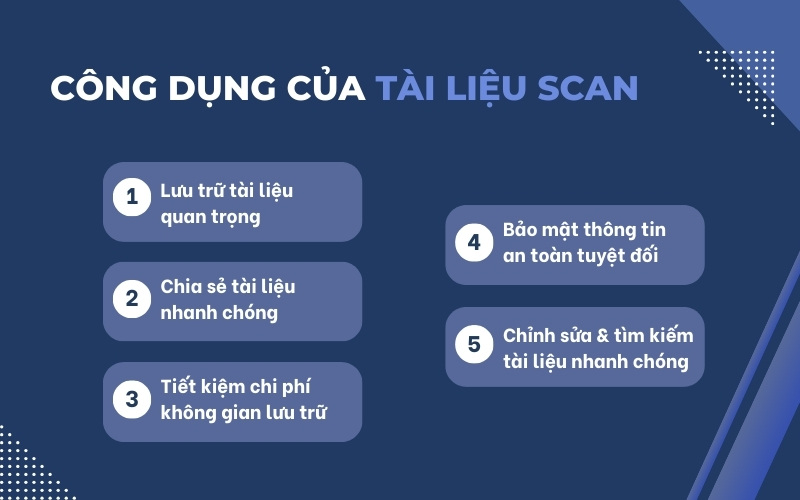 Công dụng tài liệu scan