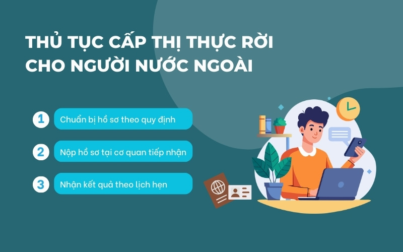 Thủ tục cấp thị thực rời