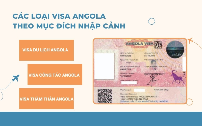 Các loại visa Angola