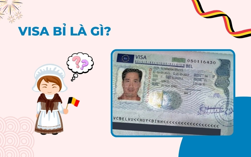 Visa Bỉ là gì?