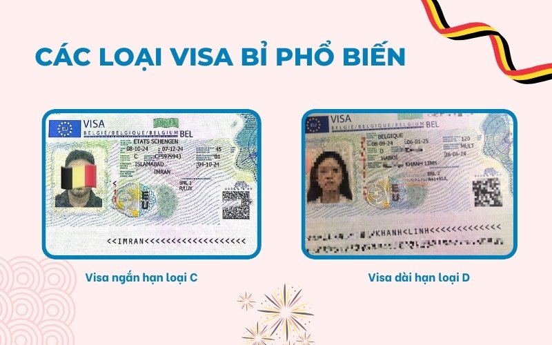 Các loại visa Bỉ