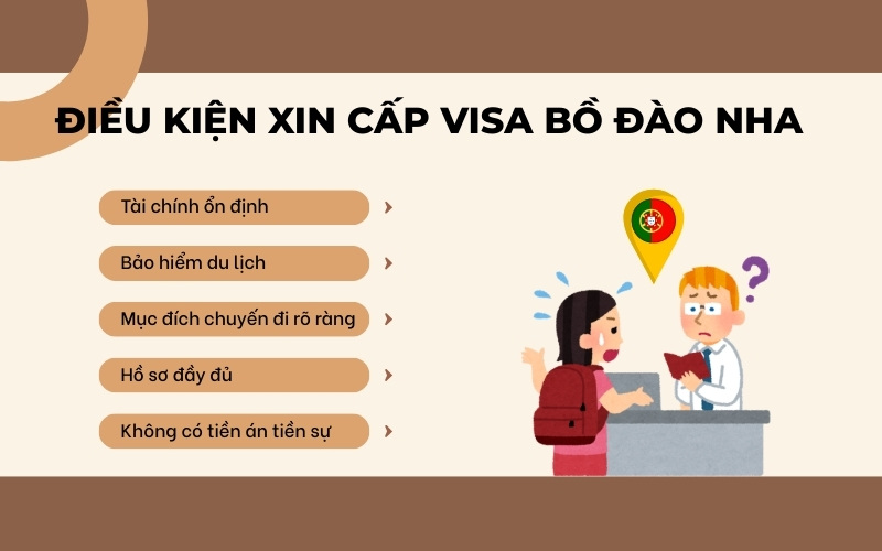 Điều kiện xin visa Bồ Đào Nha