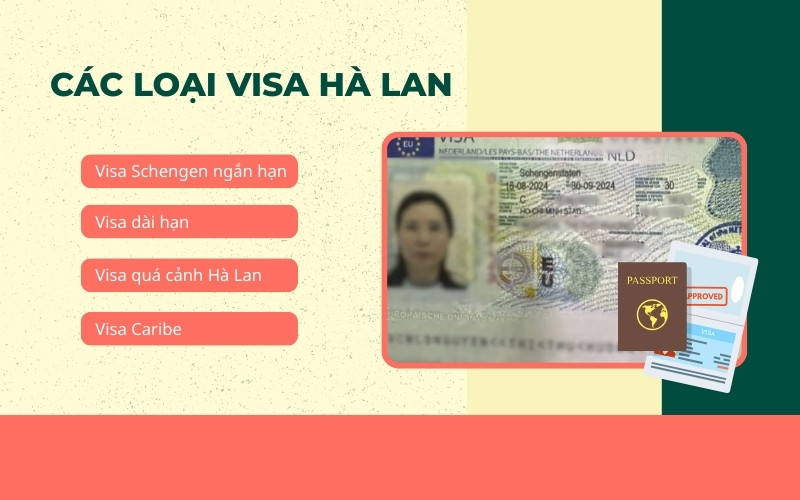 Các loại visa Hà Lan