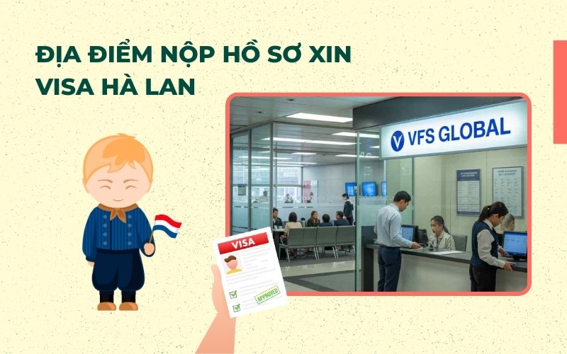 Địa điểm nộp hồ sơ