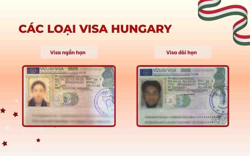 Các loại visa Hungary