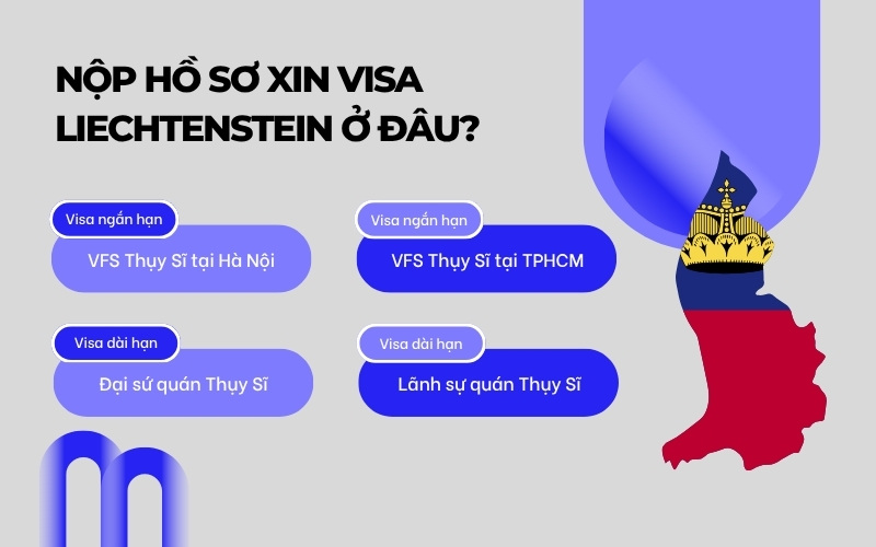 Nộp hồ sơ visa Liechtenstein