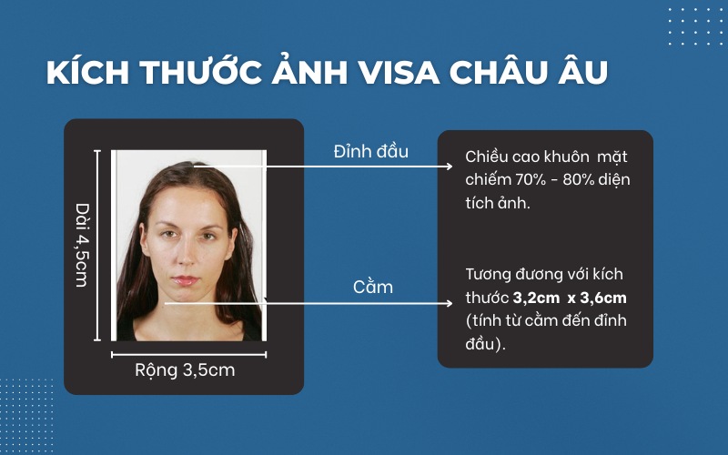 Kích thước ảnh visa